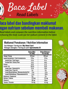 Baca Label & Bandingkan Maklumat Kandungan